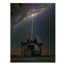 Observing the Milky Way using the Laser Guide Star Post Card