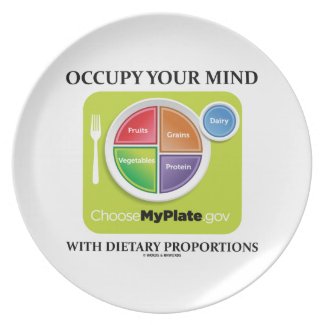 Occupy Your Mind With Dietary Proportions MyPlate