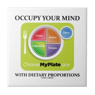 Occupy Your Mind With Dietary Proportions MyPlate Ceramic Tile