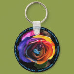 Ocean Flower Keychain