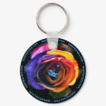 Ocean Flower Keychain