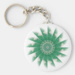 Ocean Waves Kaleidoscope Art 5 Key Chains