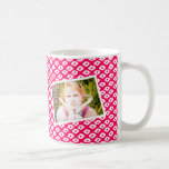 Ocelot Photo Frames - Red Coffee Mugs
