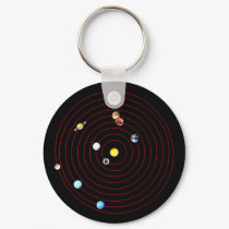 October 26, 1977 keychains