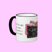 Of all the rights of women mugs