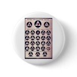 Official Civilian Defense Insignia buttons