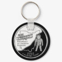 OHIO keychains by TravisTeel OHIO keychains