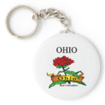 ohio key chain