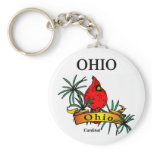 ohio keychain