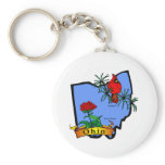 Ohio Key Chains