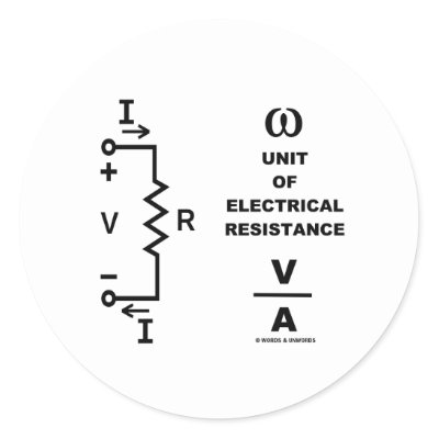 Resistance In Physics