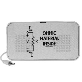 Ohmic Material Inside (Ohm's Law)