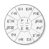 ohms law magnet by itflys ohms law magnet