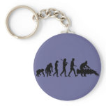 Oil workers landman pipeline engineering gifts keychains
