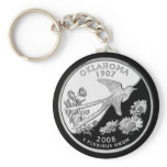 OKLAHOMA KEYCHAINS