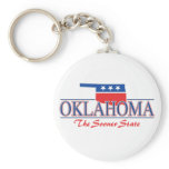 Oklahoma Patriotic Keychain