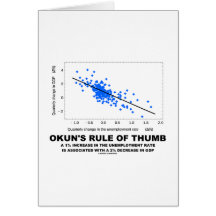 Okun's Rule Of Thumb (Linear Regression Economics) Greeting Card