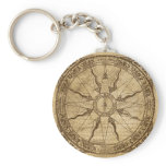 Old Compass Rose Key Chain