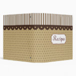 Old Fashioned Recipe Binder