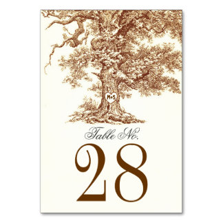 ... Table Numbers Table Cards, Elegant Vintage Wedding Table Numbers Table Vintage Table Numbers ... Table Numbers Table Cards, Elegant Vintage Wedding Table Numbers Table Vintage Table Numbers