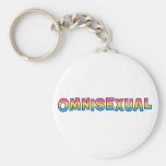 Omnisexual Pride Keychain