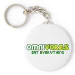 Omnivores Eat Everything Parody Keychains