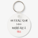 On a scale from 1 - 100, nurses are a 98.6 keychains by GreyWolfCreation On a scale from 1 - 100, nurses are a 98.6 keychains