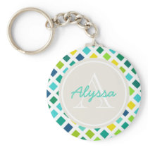 On the Grid keychains