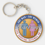 One Man... One Woman Keychains