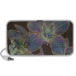 Only Orchids in Green speakers