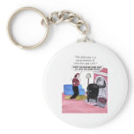 Oops, Forgot the Wood Key Chains