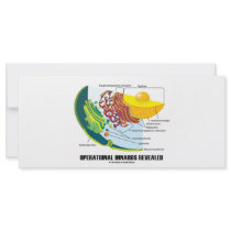 Operational Innards Revealed (Cell Biology) rack cards