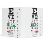 Optometry Eye Chart Illustration binders