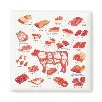 OPUS Beef Magnets