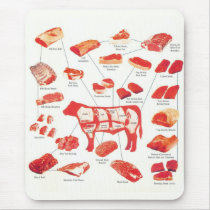 OPUS Beef Mouse Pads