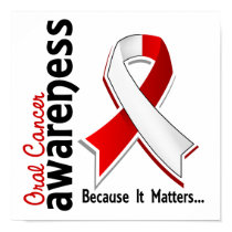 Oral Cancer Awareness 5 Posters