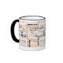 Orange Sacral Chakra Positive Affirmations Mug
