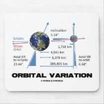 Orbital Variation (Astronomy) Mousepads