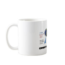 Orbital Variation (Astronomy) Coffee Mug