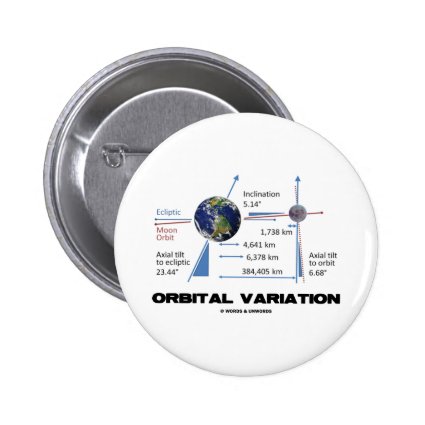 Orbital Variation (Astronomy) Pins