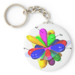 Orbitals Key Chains