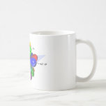 Orbitals Mugs
