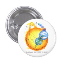 Órbitas de Newton Pin