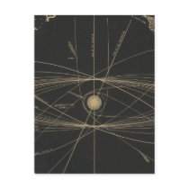 Orbits of the planets postcards