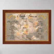 Orchid - Dendrobium Orchid Print