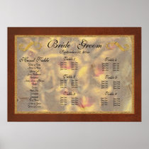 Orchid - Dendrobium Orchids Print