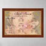 Orchid - Phalaenopsis - A set of beauties Print