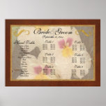 Orchid - The Three Amigos Poster
