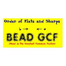 Order of Flats and Sharps posters