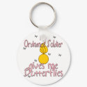Ordnance gives me Buuterflies keychains